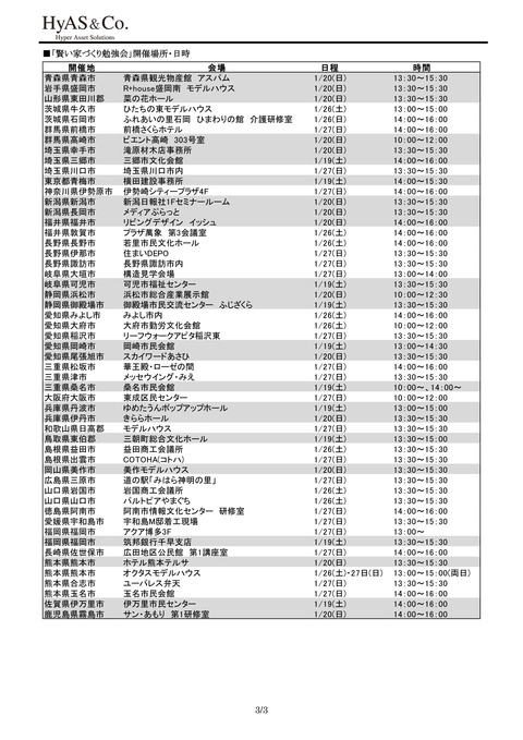 全国一斉リリース③